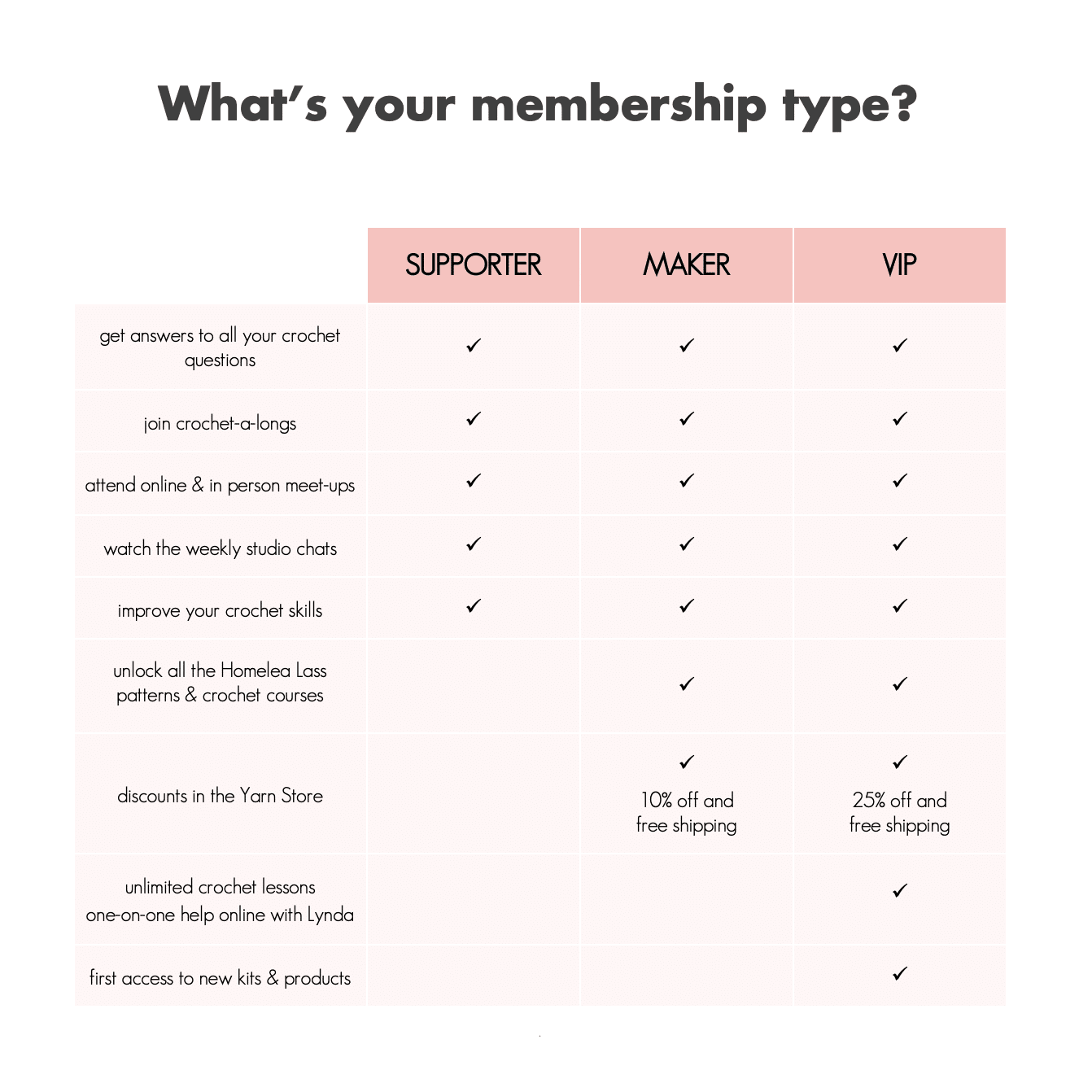 Crochet Lounge membership - Image 2